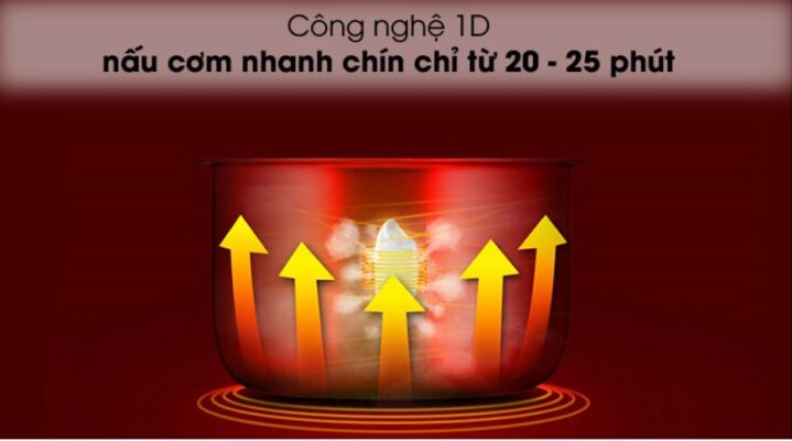 Cả Cơm Điện Toshiba RC-18MH2PV(F)