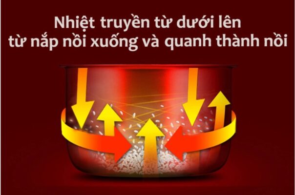 Nồi cơm điện tử Toshiba RC-10NMFVN(WT)