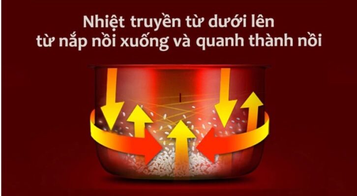 nồi cơm điện tử cao tần Toshiba RC-18IP1PV