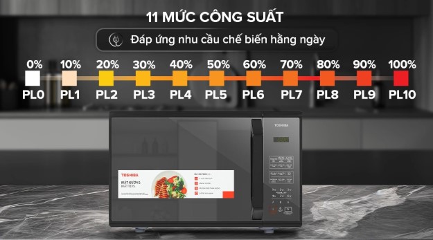 Lò Vi Sóng Toshiba