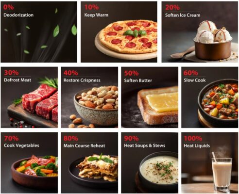 Lò vi sóng Toshiba 