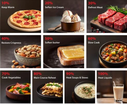 Lò Vi Sóng Có Nướng Đối Lưu Toshiba