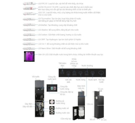 Máy Lọc Nước Nóng Lạnh RO Toshiba