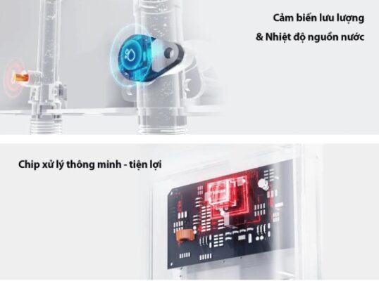 Công nghệ bơm trợ lực DC inverter