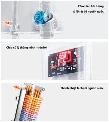 máy nước nóng trực tiếp Toshiba với các tính năng an toàn tuyệt đối