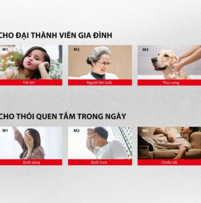 máy nước nóng trực tiếp Toshiba