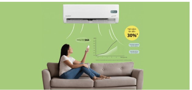 Máy Lạnh Comfee Inverter