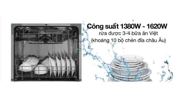 Công suất Máy rửa chén độc lập Comfee CDW-8F60RB Cong-suat-May-rua-chen-doc-lap-Comfee-CDW-8F60RB.